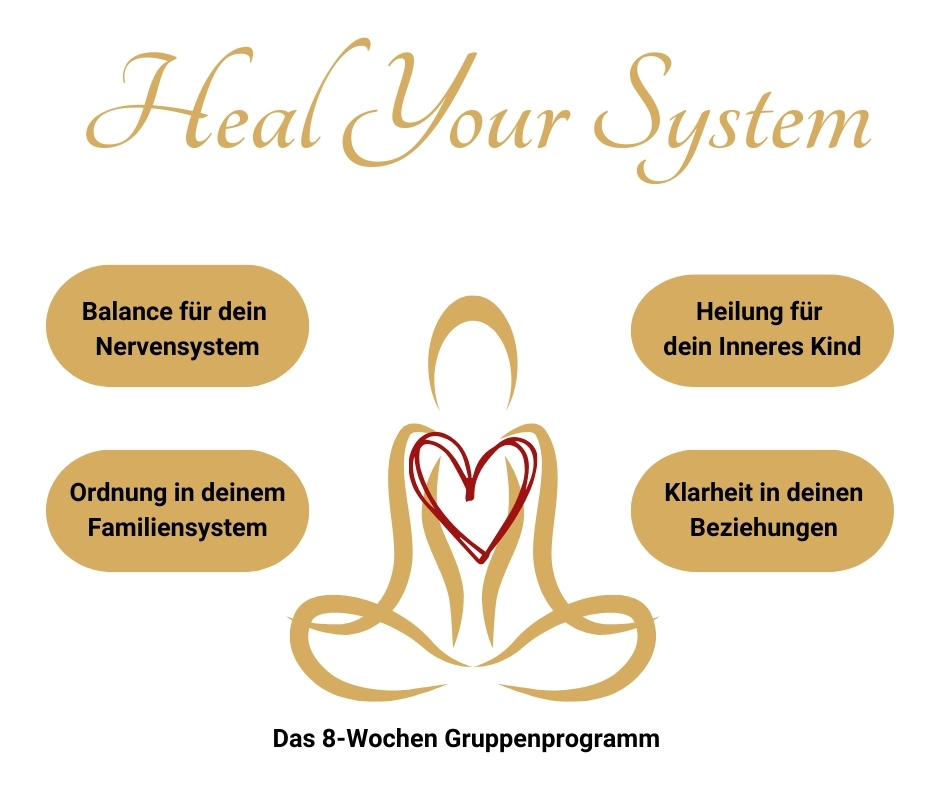 Eine Grafik mit einer gezeichneten Frau und einem großen Herz in ihrer Mitte, steht sinnbildlich für das 8 Wochenprogramm "Heal your system"